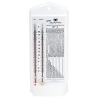 Гигрометр психрометрический ВИТ-1 с поверкой РФ, диапазон: от 0 до +25 °С