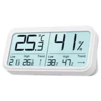 Термогигрометр электронный Рэлсиб Ivit-2 с поверкой РФ