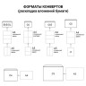 Конверт-пакеты Е4+ объемный (300х400х40 мм) до 300 листов, крафт-бумага, отрывная полоса, КОМПЛЕКТ 25 шт., 302127.25 по низкой цене оптом 
