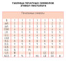 Этикет-пистолет однострочный, прямоугольная лента 21x12 мм, 8 символов, BRAUBERG, 290435 по низкой цене оптом 
