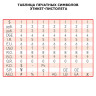 Этикет-пистолет однострочный, волнистая лента 22x12 мм, 8 символов, BRAUBERG, 290436 по низкой цене оптом 