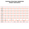 Этикет-пистолет однострочный, волнистая лента 26x12 мм, 9 символов, BRAUBERG, 290437 по низкой цене оптом 