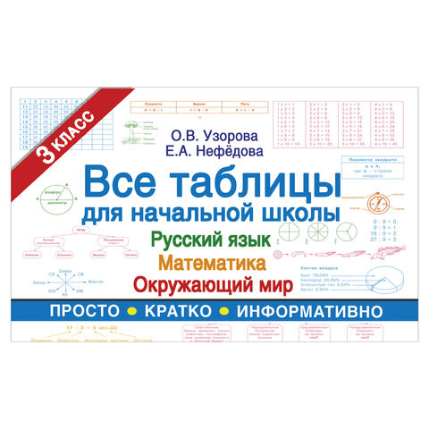 Все таблицы для 3 класса. Русский язык. Математика. Окружающий мир, Узорова О.В., 834316 по низкой цене оптом Краснодар, Москва, Уфа, Казань, Барнаул, Владивосток, Хабаровск, Сахалин, Красноярск, Екатеренбург, 