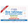 Все таблицы для 3 класса. Русский язык. Математика. Окружающий мир, Узорова О.В., 834316 по низкой цене оптом Краснодар, Москва, Уфа, Казань, Барнаул, Владивосток, Хабаровск, Сахалин, Красноярск, Екатеренбург, 