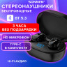 Наушники беспроводные TWS внутриканальные с микрофоном, SONNEN EP-BH25B, bluetooth 5.3, черные, 514125 по низкой цене оптом 