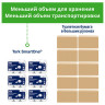 Бумага туалетная 207 м, TORK (Система T8) SmartOne, комплект 6 шт., Advanced, 2-слойная, белая, 472242 по низкой цене оптом Краснодар, Москва, Уфа, Казань, Барнаул, Владивосток, Хабаровск, Сахалин, Красноярск, Екатеренбург, 