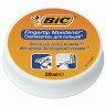 Гель для увлажнения пальцев BIC (Франция) "Fingertip", 20 г, без запаха, 897178 по низкой цене оптом 