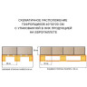 Гофроящик, длина 400 х ширина 300 х высота 200 мм, марка Т22, профиль В, FEFCO 0201 / ГОСТ, исполнение А по низкой цене оптом 