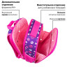 Ранец BRAUBERG FIT, 2 отделения, "Playing kitty", 3D-панель, 38х27х14 см, 270615 по низкой цене оптом 