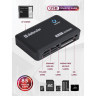 Картридер DEFENDER OPTIMUS USB 2.0, порты SD/MMC, TF, M2, MC, CF, XD, 83501 по низкой цене оптом 