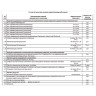 Аптечка первой помощи работникам, до 5 человек, переносной пластиковый футляр, состав - по приказу №169н, 10099 по низкой цене оптом 