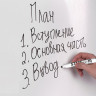 Доска магнитно-маркерная 60х90 см, алюминиевая рамка, ГАРАНТИЯ 10 ЛЕТ, STAFF, 235462 по низкой цене оптом 
