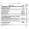Аптечка первой помощи работникам, до 8 человек, навесной пластиковый футляр, состав - по приказу №169н, 10117 по низкой цене оптом 