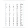 Тетрадь-словарь для записи английских слов А5 48 л., скоба, клетка, BRAUBERG, справка, 403562 по низкой цене оптом 