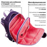 Ранец BRAUBERG PREMIUM, 2 отделения, с брелком, "Little Bunny", 38х29х16 см, 229898 по низкой цене оптом 
