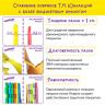 Коврик-пазл напольный 0,9х0,9 м мягкий "Зверушки", 9 частей 30х30 см, толщина 1 см, ЮНЛАНДИЯ, 664666 по низкой цене оптом Краснодар, Москва, Уфа, Казань, Барнаул, Владивосток, Хабаровск, Сахалин, Красноярск, Екатеренбург, 