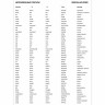 Тетрадь-словарь для записи английских слов А5 48 л., скоба, клетка, ЮНЛАНДИЯ, справка, 403566 по низкой цене оптом 