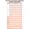 Этикет-пистолет 2-строчный, 2х10 символов, 26х16 мм, MOTEX МХ-2616ACE, Корея, МХ-2616 ACE по низкой цене оптом Краснодар, Москва, Уфа, Казань, Барнаул, Владивосток, Хабаровск, Сахалин, Красноярск, Екатеренбург, 