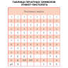 Этикет-пистолет, 1-строчный, 8 символов, 22х12 мм, MOTEX МХ-5500PLUS S, Корея, МХ-5500 PLUS S по низкой цене оптом 