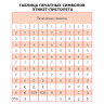 Этикет-пистолет 1-строчный, 9 символов, 26х12 мм, MOTEX МХ-2612NEW, Корея, МХ-2612 NEW по низкой цене оптом 