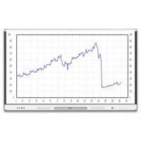 Интерактивная панель SMART SBID-MX275-V2, 75", 3840х2160, 16:9, SMART Learning Suite, 10 касаний