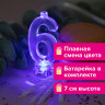 Цифра-подсвечник "6" светодиодная, ЗОЛОТАЯ СКАЗКА, в наборе 4 свечи 6 см, 1 батарейка, 591429 по низкой цене оптом 