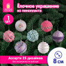 Украшение ёлочное (1шт) "Зимняя нежность", 8 см, ассорти 25 дизайнов, ЗОЛОТАЯ СКАЗКА, 592580 по низкой цене оптом Украшение ёлочное (1шт) "Зимняя нежность", 8 см, ассорти 25 дизайнов, ЗОЛОТАЯ СКАЗКА, 592580 по низкой цене оптом