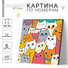 Картина по номерам "Милые котята", размер 15x15 см, на холсте, акриловые краски, кисти, 4719045 по низкой цене оптом 