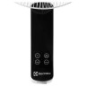 Вентилятор напольный ELECTROLUX EFF-901N, 3 режима, d=40 см, 45 Вт, таймер, пульт ДУ,, НС-1602097 по низкой цене оптом 