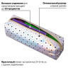 Пенал-косметичка BRAUBERG, мягкий, "Galaxy", 21х5х6 см, 229000 по низкой цене оптом 