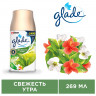 Сменный баллон 269 мл, GLADE "Свежесть утра", для автоматических освежителей, универсальный по низкой цене оптом 