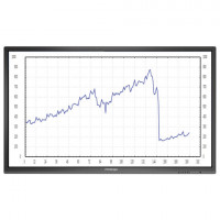 Интерактивная панель PRESTIGIO MULTIBOARD 65", 3840х2160, 16:9, Windows 10 pro, 20 касаний, PMB528L652